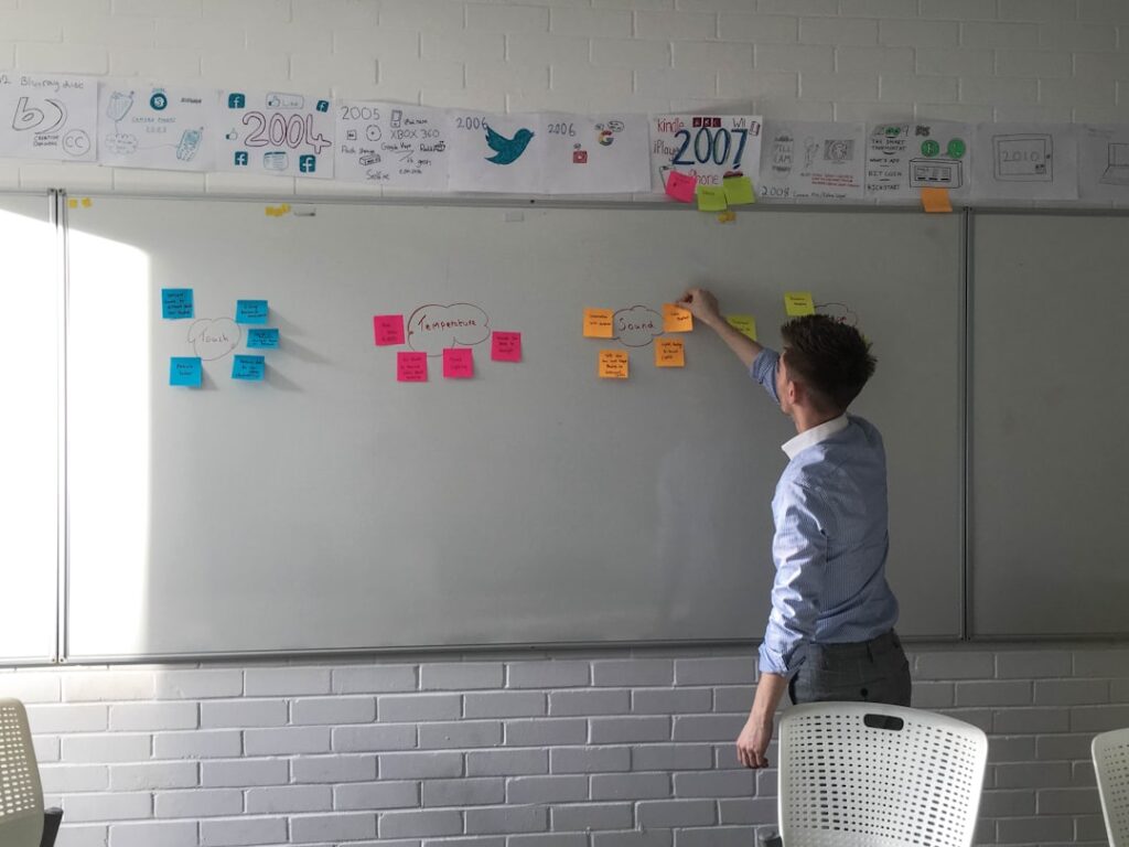 Photo User testing